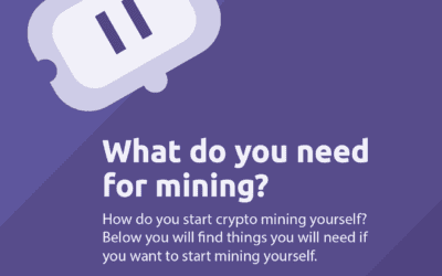 What do you need for mining?